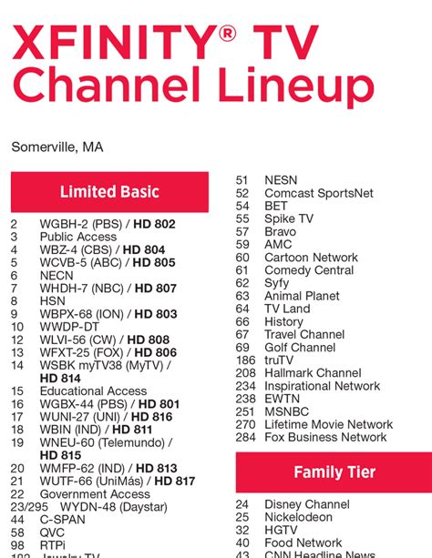 xfinity basic cable channels cost.